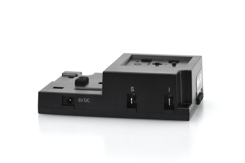 Module - Additional View