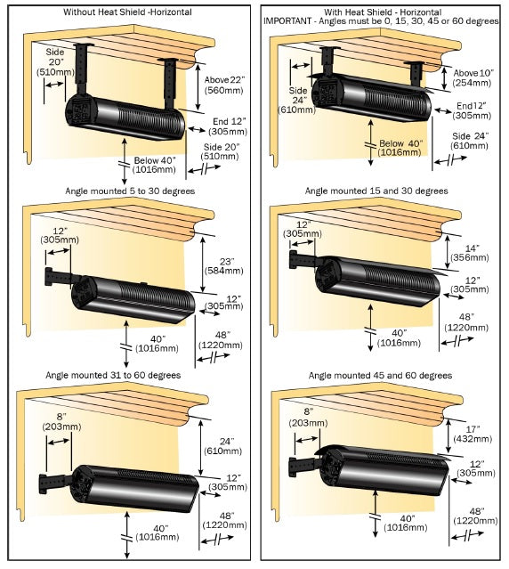 SunStar SGL Series 48" Two-Stage Natural Gas Infrared Patio Heater with Adjustable Mounting Kit - Installation View