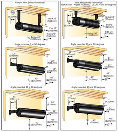 SunStar SGL Series 48" Two-Stage Natural Gas Infrared Patio Heater with Adjustable Mounting Kit - Installation View